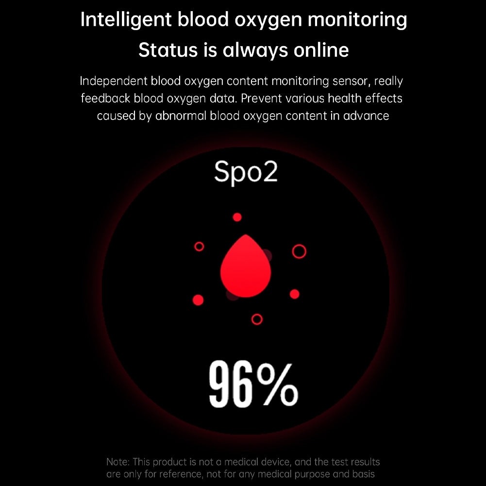 E420 Smart Watch Ecg Ppg Heart Rate Blood Pressure Blood Sugar Health Monitor Waterproof Fitness Bracelet Black Steel